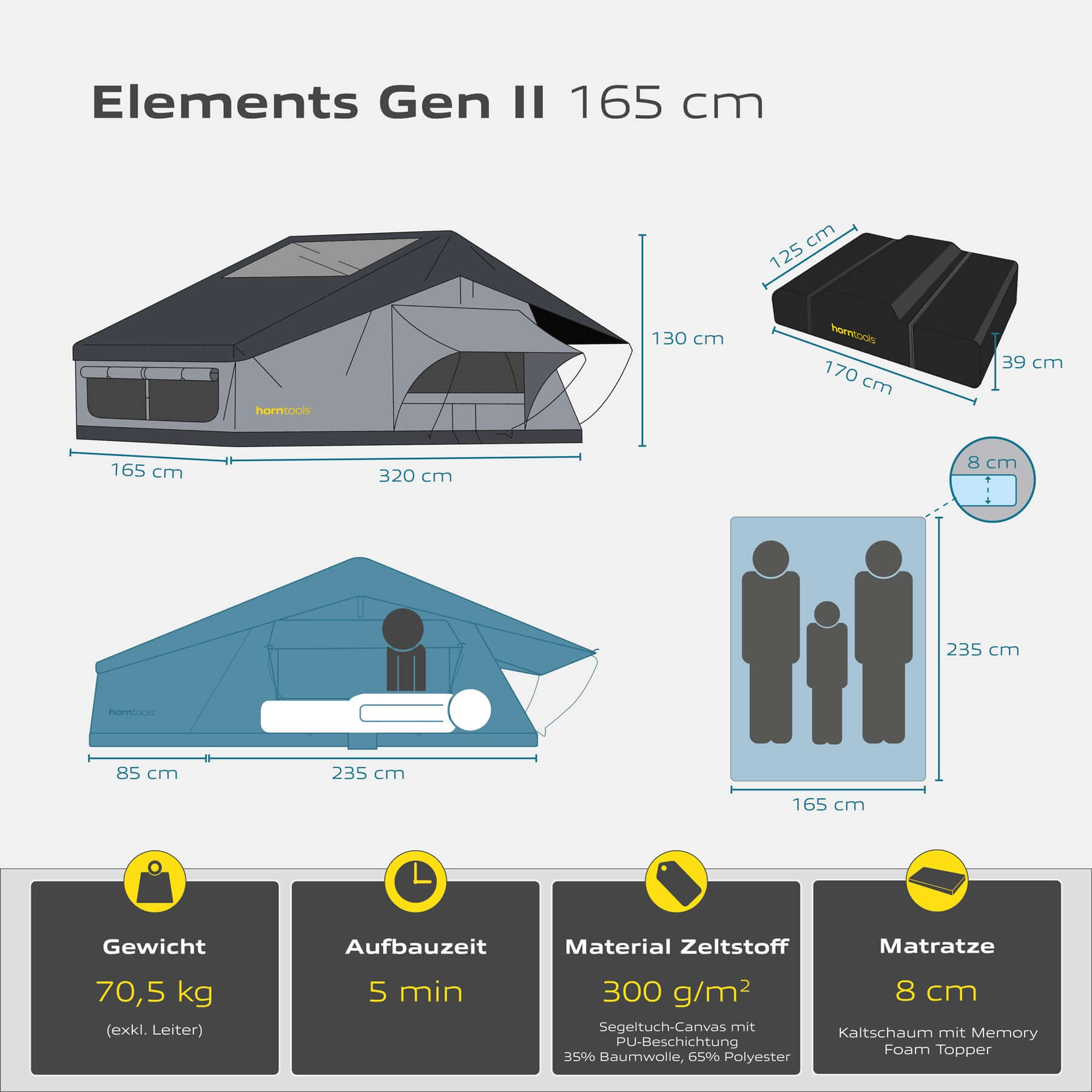 Dachzelt Elements Gen II - Farbe Midnight Stone