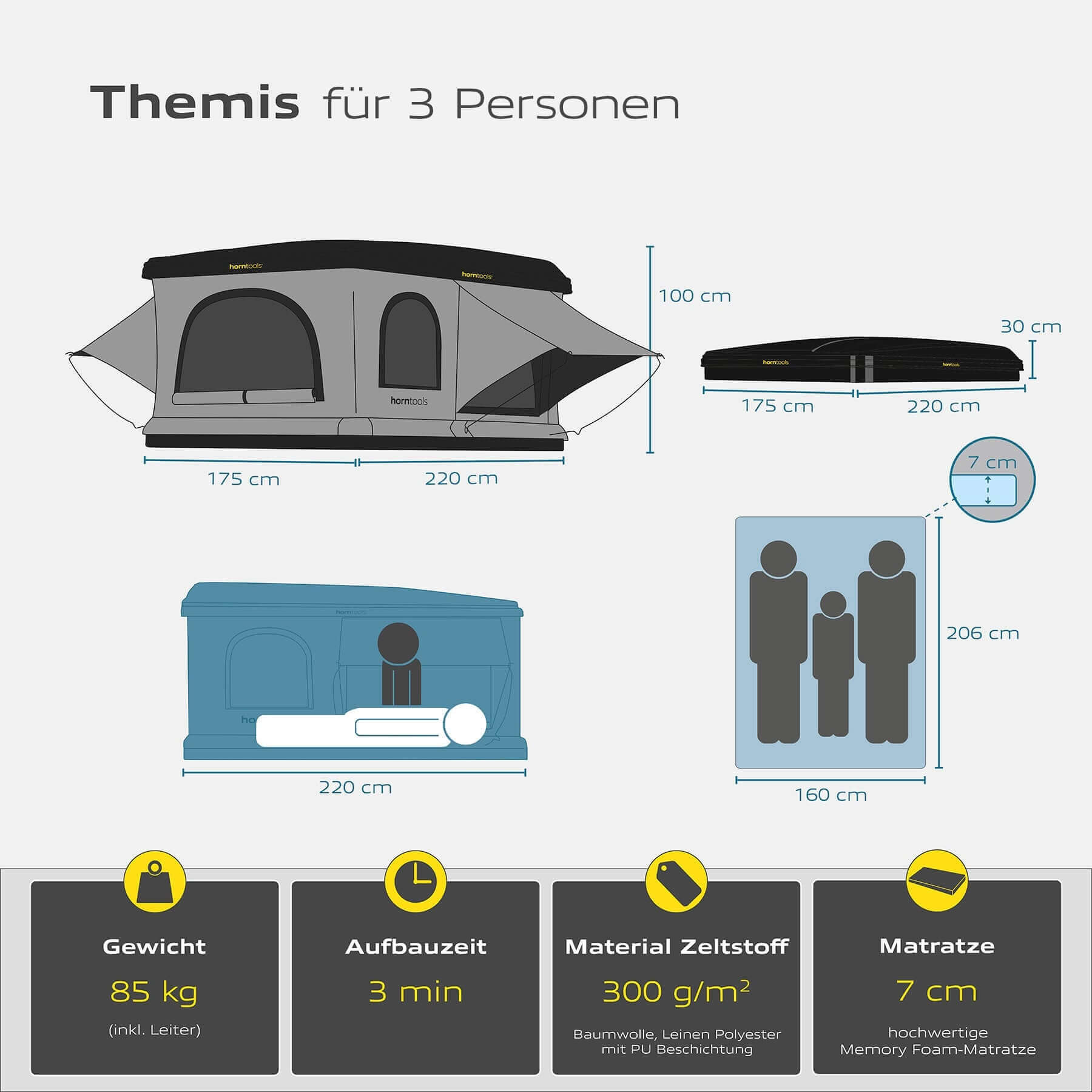Dachzelt Hartschale Themis für 3 Personen - 165 cm