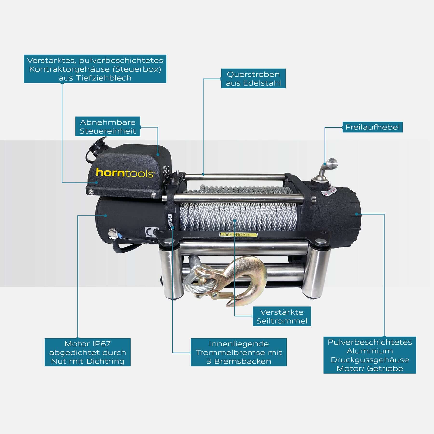 Treuil électrique à câble Alpha 5,4 tonnes Quick
