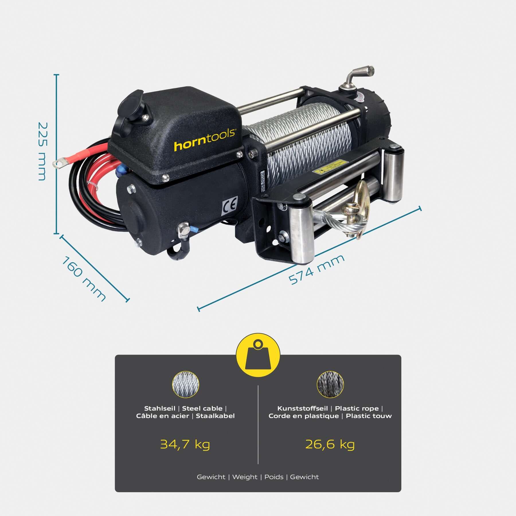 Elektrische Seilwinde 4,3 Tonnen Alpha Quick