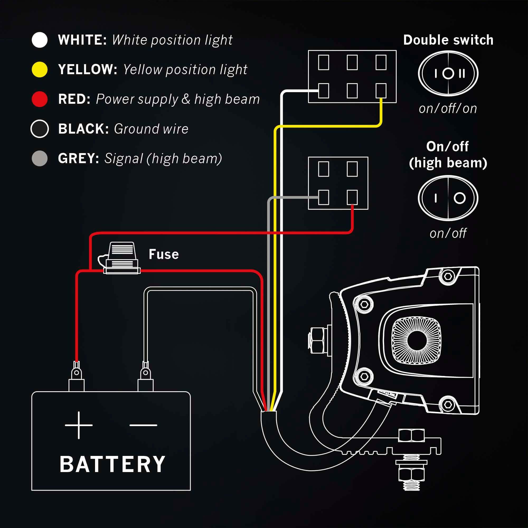Strands SIBERIA XP SR LED BAR 42″