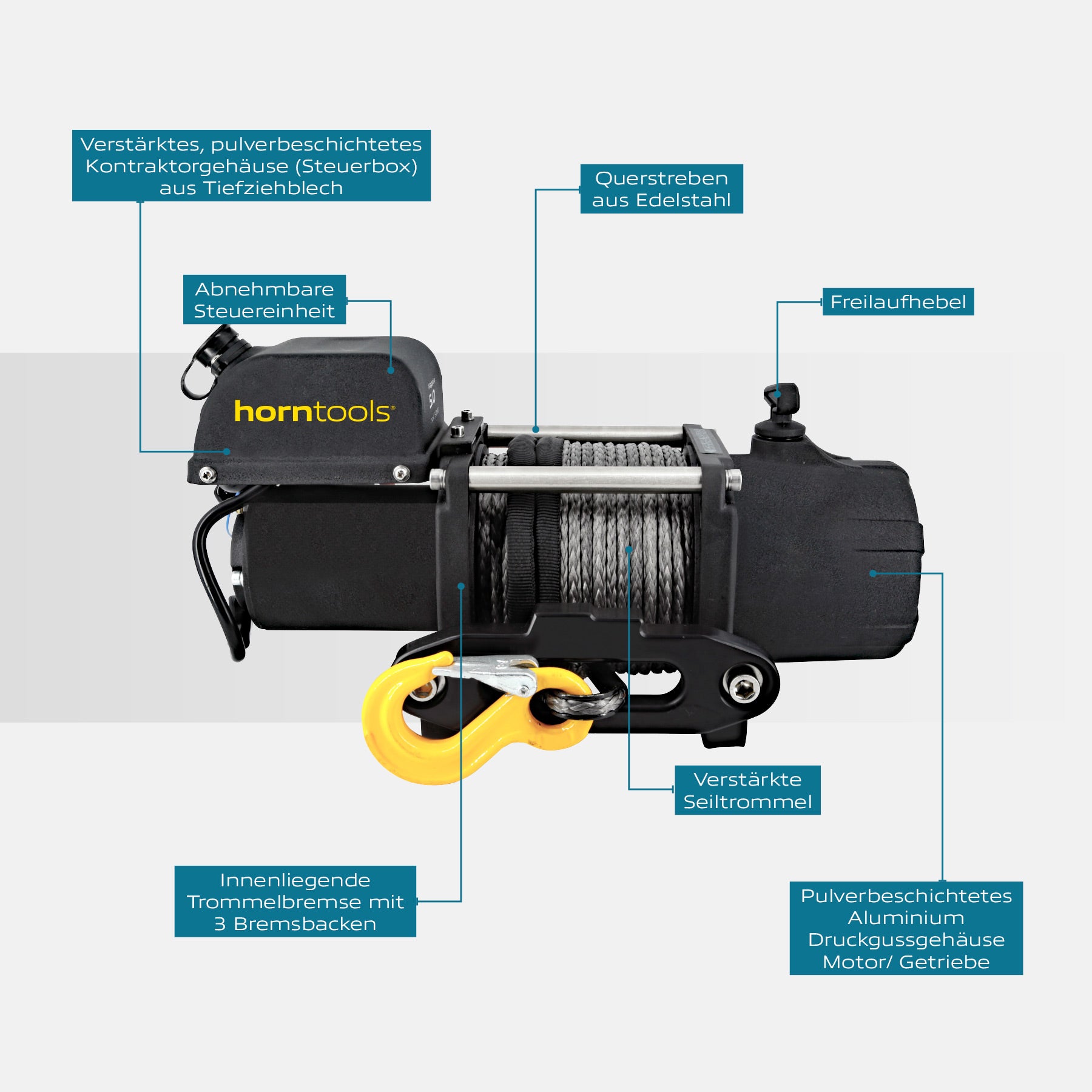 Winch Kappa 2.3 tons